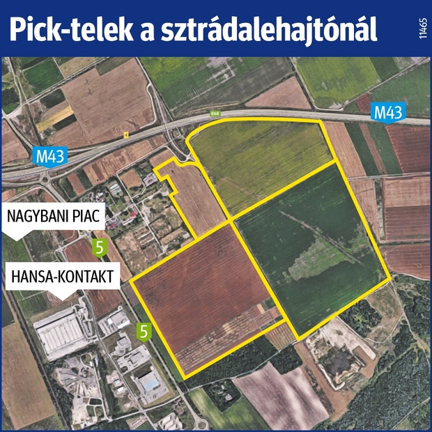 100 hektár földet vett a Pick: az ELI és a sztráda között, a Hansával szemben tervezi a zöldmezős beruházást